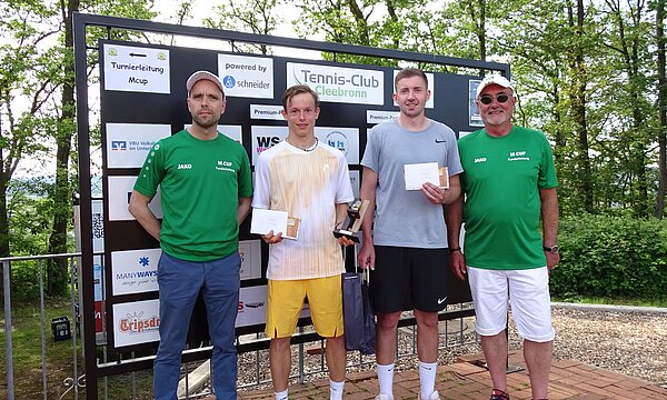 Zu den Newsdetails: Ergebnisbericht Michaelsberg-Cup 2024